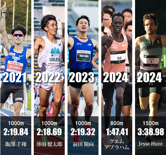 MDC 歴代チャンピオン 男子