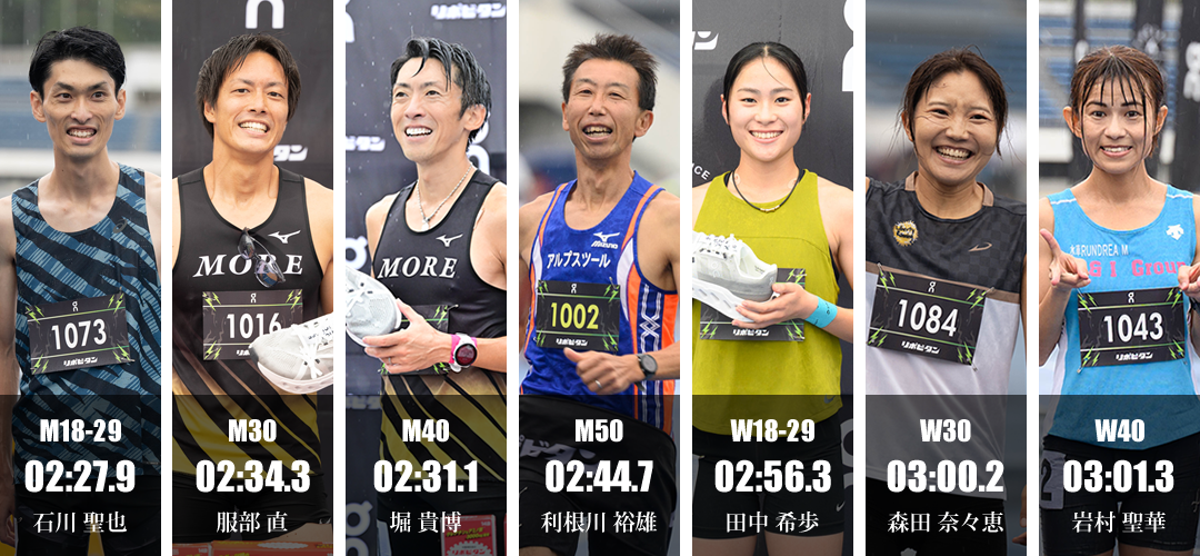 2024 The Fastest 1k チャンピオン