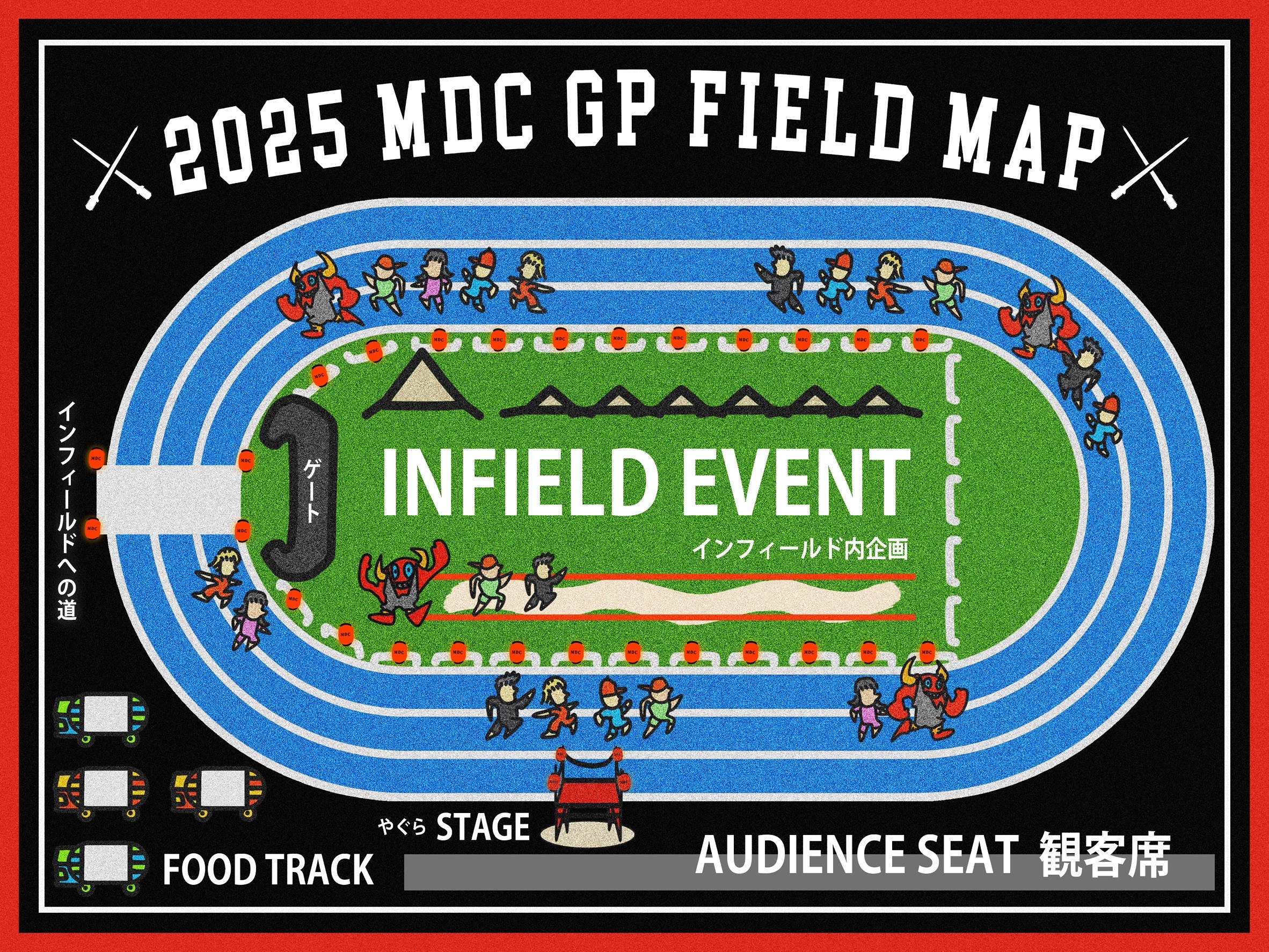MDC GP FIELD MAP